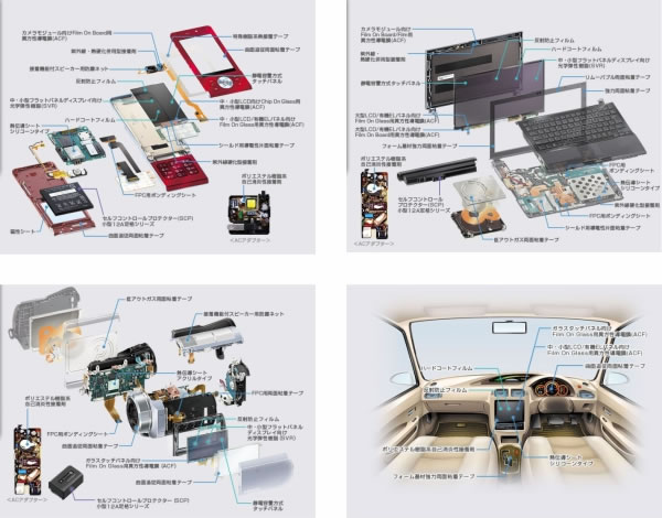 Musashi Dispenser Applicatiion