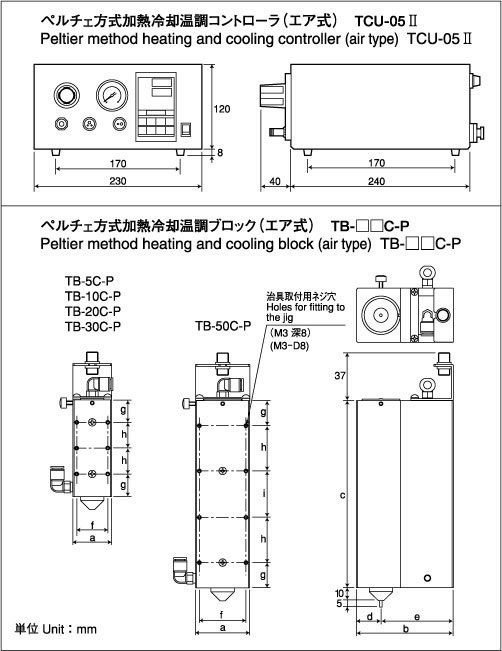 explain_099_tcu-052-gaikanzu.jpg