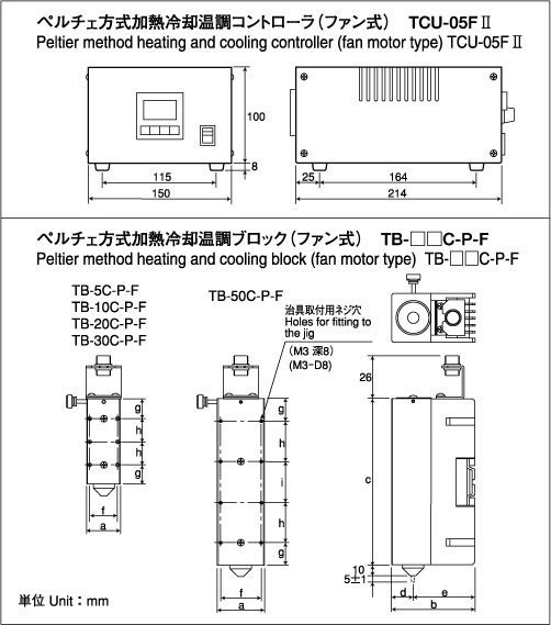 explain_098_tcu-05f2-gaikanzu.jpg