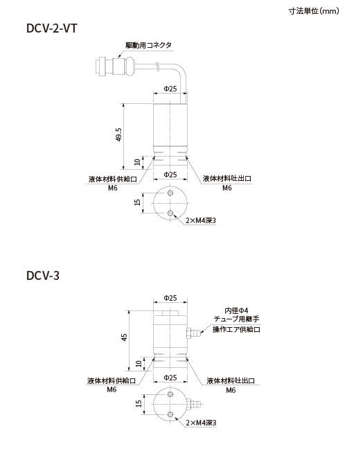 explain_036_DCV-2DCV-3.jpg