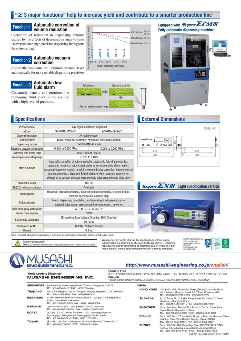 Musashi Dispenser Super ΣCM III V5/V2