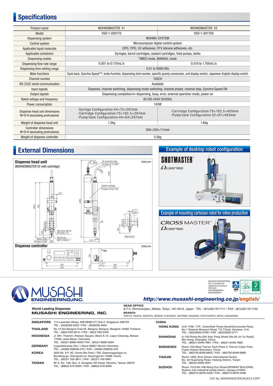 Musashi Dispenser MOHNOMASTER