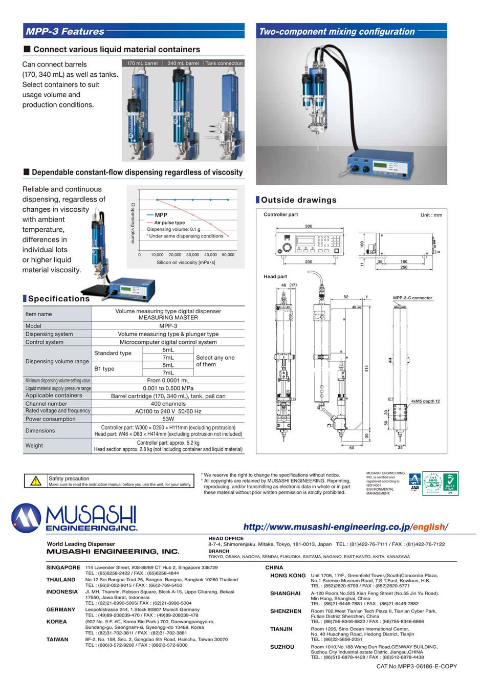 Musashi Dispenser MEASURING MASTER MPP-3