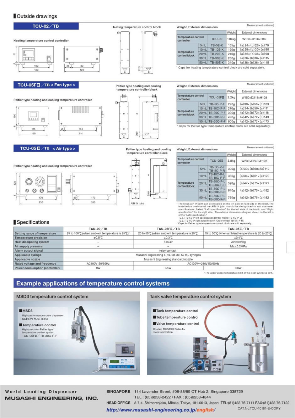 Musashi Dispenser,Bộ gia nhiệt TCU-02/TB