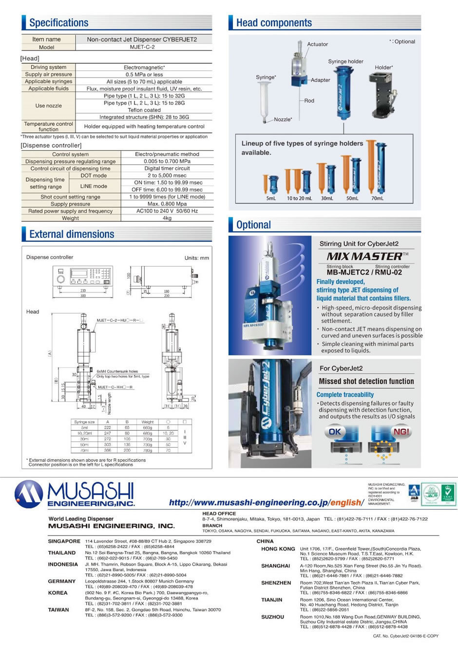 Musashi Dispenser CYBERJET, MUSASHI CYBERJET, VALVE CYBERJET