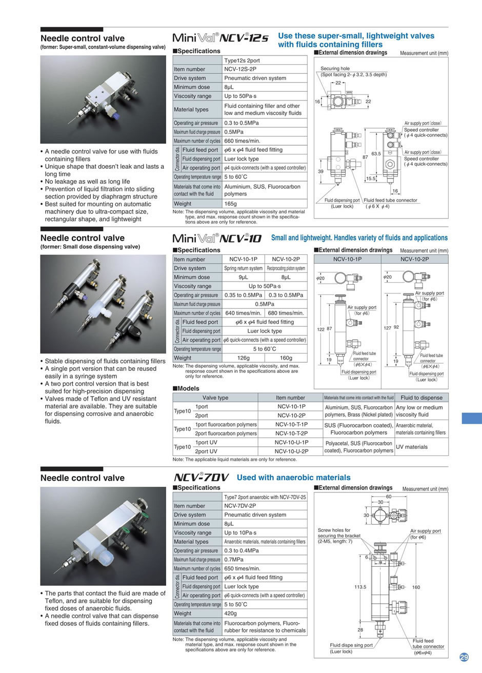 MUSASHI DISPENSER VALVE NCV, NCV, NCV-12, NCV-10,NCV-7