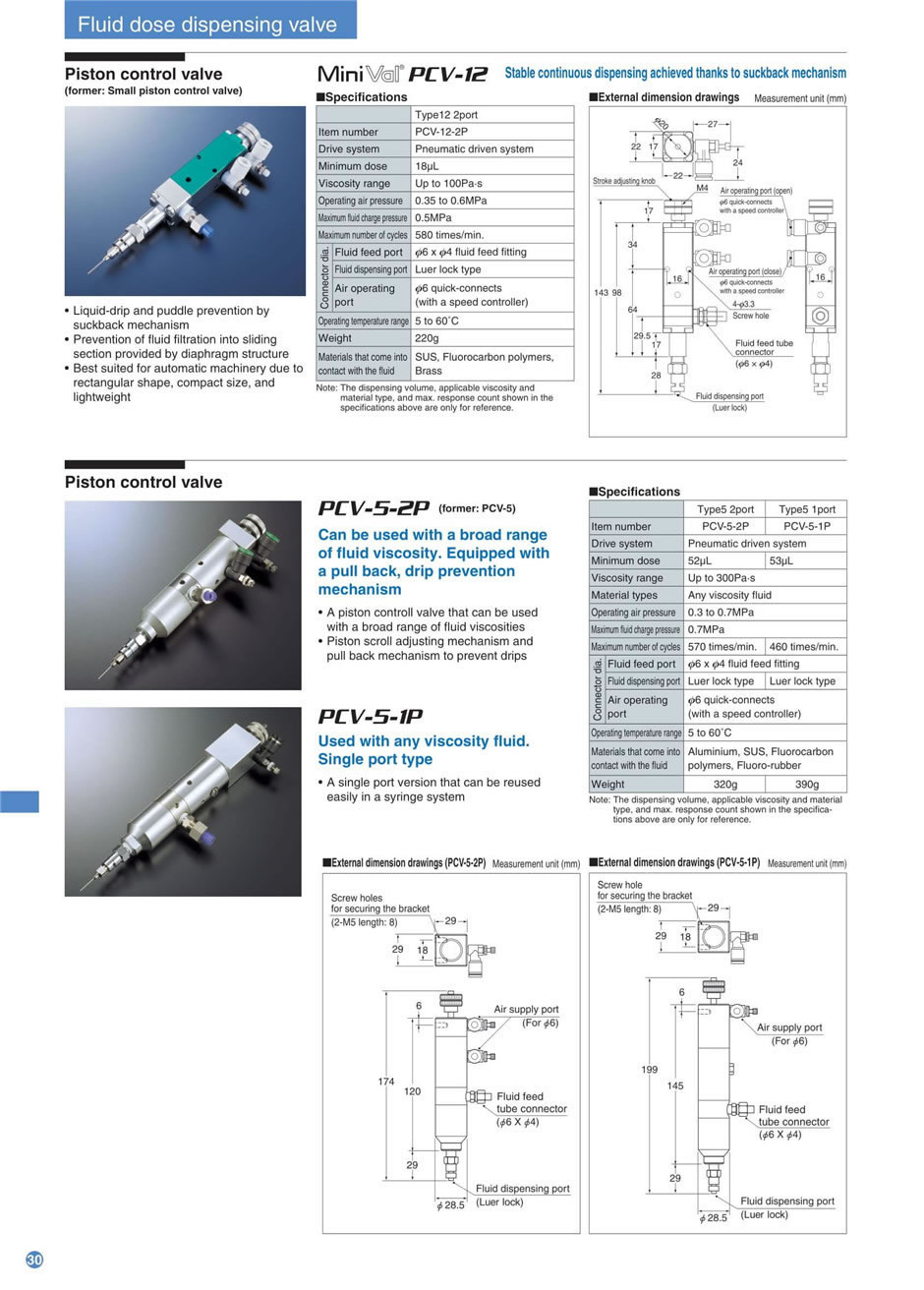 MUSASHI DISPENSER PCV, PCV, PCV-12, PCV-5