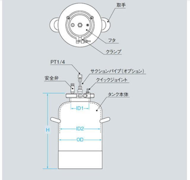 TANK,MUSASHI DISPENSER