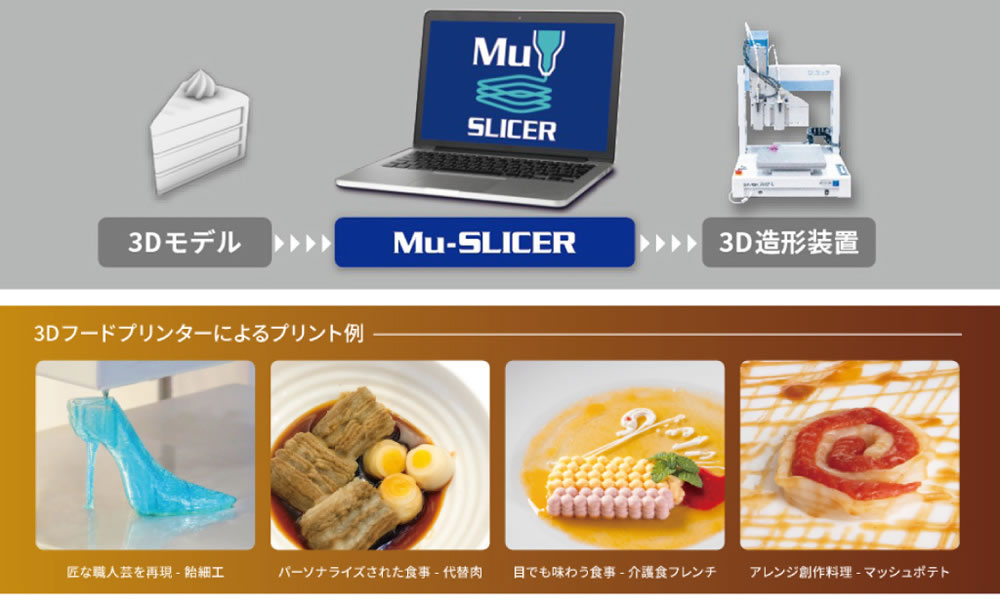 musashi dispenser Phần mềm mô hình hóa 3D Mu-SLICER